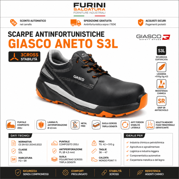Giasco ANETO S3L sono scarpe antinfortunistiche basse sviluppate per ambienti industriali, chimici, logistici e produttivi