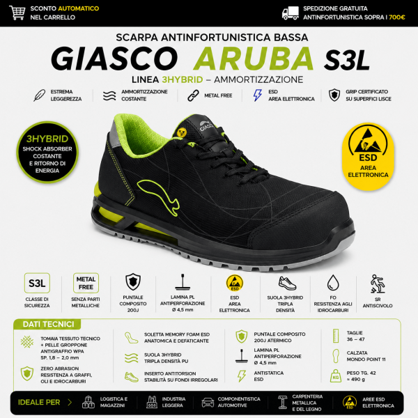 Giasco ARUBA S3L è una scarpa antinfortunistica bassa progettata per offrire comfort prolungato