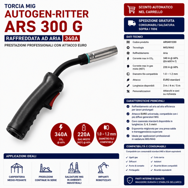 Torcia MIG Autogen-Ritter ARS 300 G raffreddata ad aria 340A attacco Euro