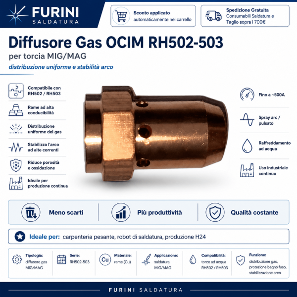 Diffusore Gas OCIM RH502-503 alta qualità