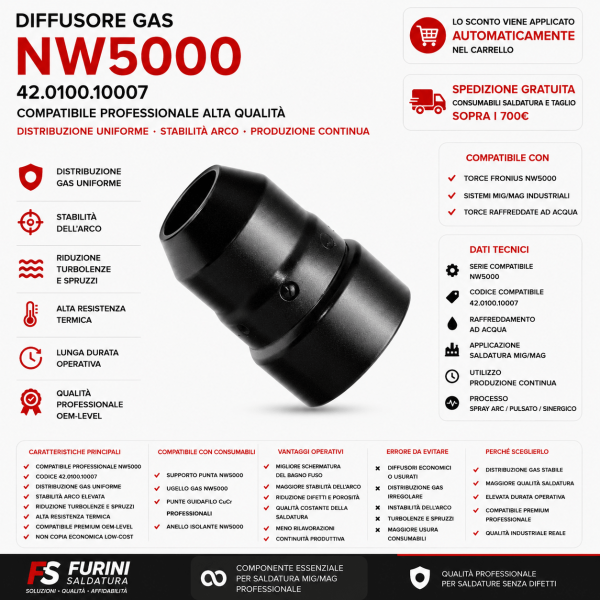 Diffusore Gas NL4000-NW5000 alta qualità