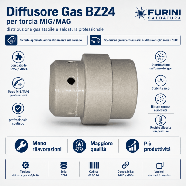 diffusore gas BZ24 è progettato per distribuire in modo uniforme il gas di protezione attorno al filo