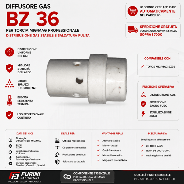 Diffusore Gas BZ 36 per saldature efficienti