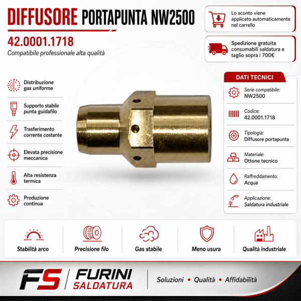 Diffusore Portapunta NL2300-NW2500 alta resistenza