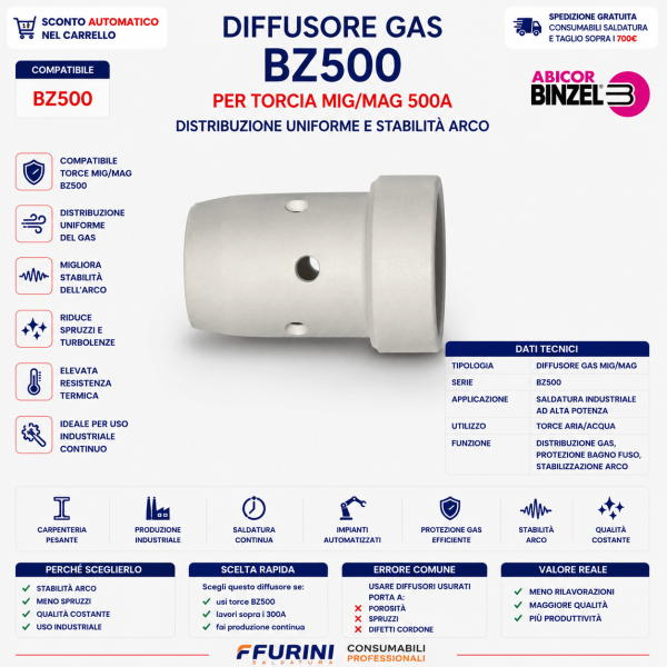 Diffusore Gas BZ 500 bianco per saldatura di precisione