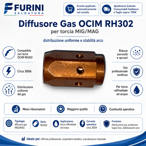 Diffusore Gas OCIM RH302 alta qualità
