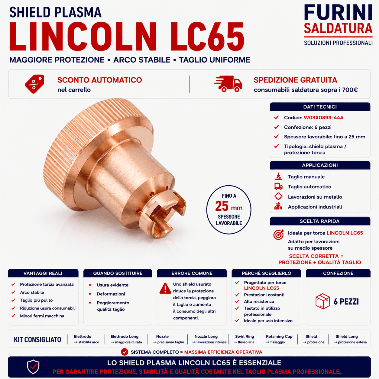 Distanziale per torcia plasma Lincoln LC 65