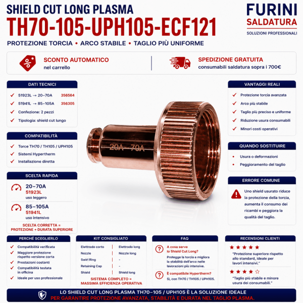 Shield Cut Long TH70 TH105 UPH105 ECF121 plasma 20-105A