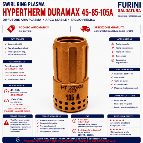 Diffusore Hypertherm Duramax 45-85-100A per torce plasma