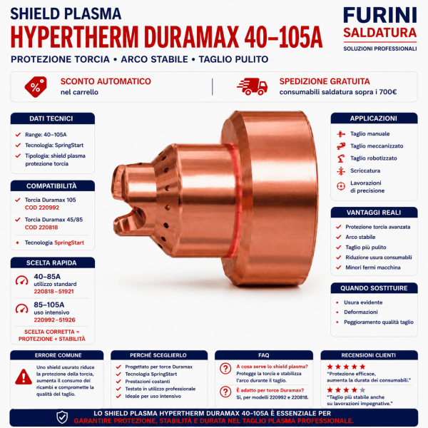 Distanziale Hypertherm Duramax 40-105A per torce plasma