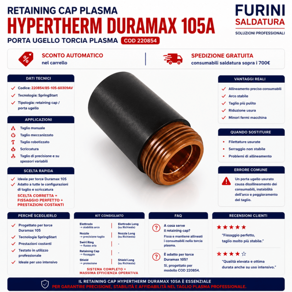 Portaugello HYPE DURAMAX 105A per torce plasma