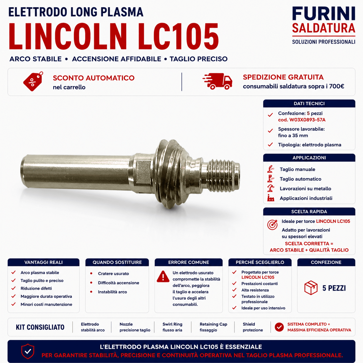 Elettrodo Plasma LINCOLN LC105 è il componente fondamentale per la generazione dell’arco plasma