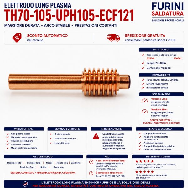 Elettrodo Long TH70 TH105 UPH105 ECF121 plasma 70-105A codice 52574L 356561