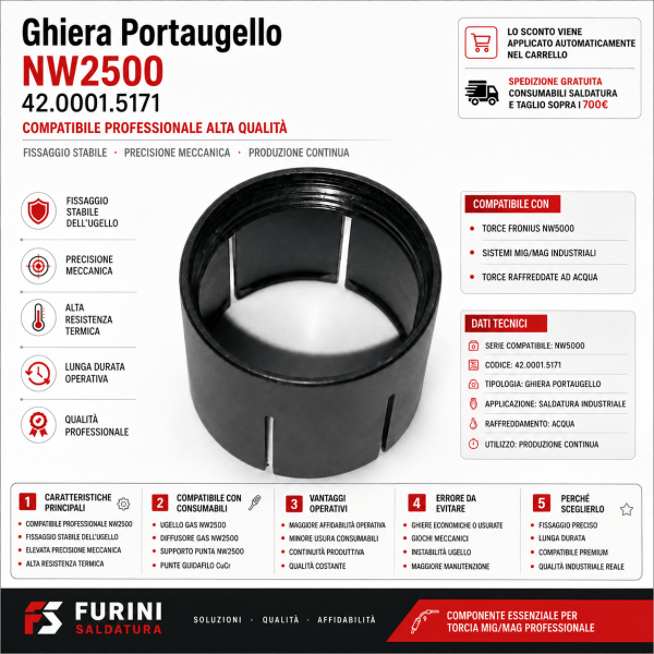 ghiera portaugello compatibile NW2500 cod. 42.0001.5171
