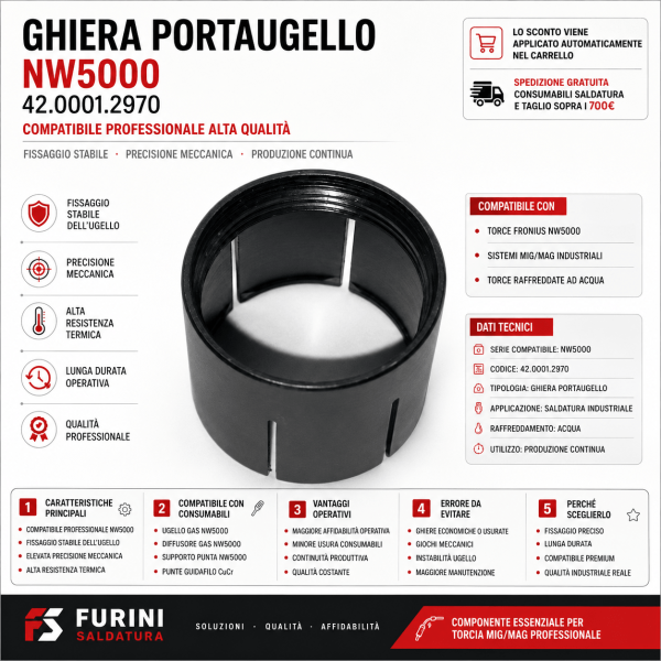 ghiera portaugello compatibile NW5000 cod. 42.0001.2970 è un componente professionale