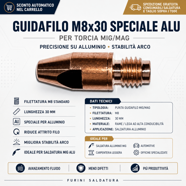 Special M8X30 Guidafilo ALU: ideale per saldatura alluminio