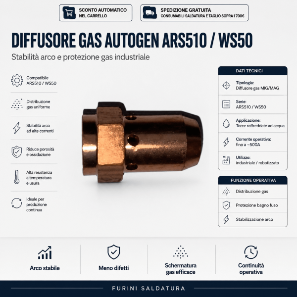 Diffusore Gas AUTOGEN ARS510 WS50 di alta qualità