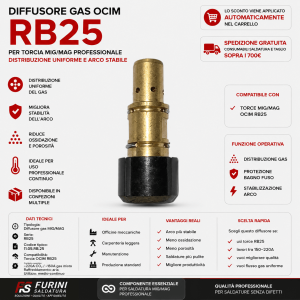 diffusore gas RB25 è progettato per distribuire in modo uniforme il gas di protezione