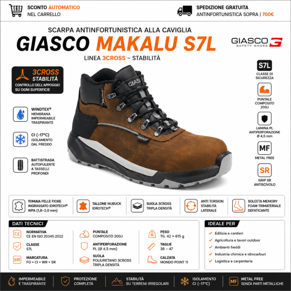 Giasco MAKALU S7L sono scarpe antinfortunistiche alte alla caviglia progettate per ambienti outdoor