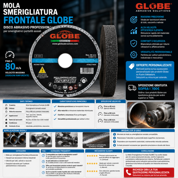 mola smerigliatura frontale, disco abrasivo professionale, mola smerigliatrice Globe
