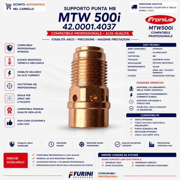 supporto punta M8 MTW500i cod. 42.0001.4037 è un componente compatibile professionale progettato per torce MIG/MAG industriali
