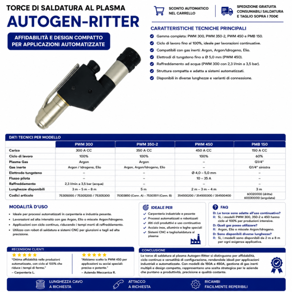 torce di saldatura al plasma Autogen-Ritter rappresentano una soluzione avanzata per applicazioni automatizzate