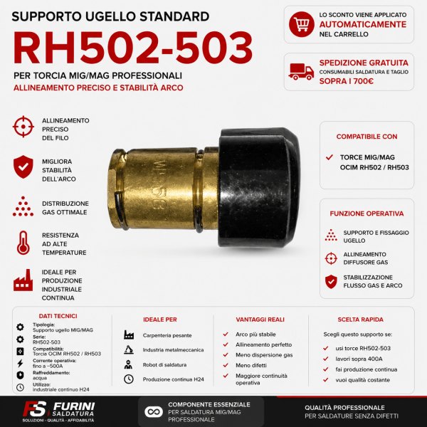 supporto ugello RH502-503 è un componente strutturale della testa torcia MIG/MAG, progettato per sostenere e allineare