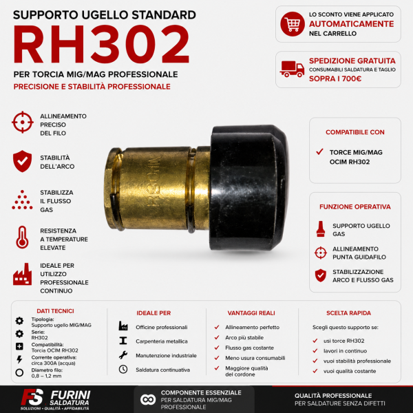 supporto ugello STANDARD RH302 è progettato per torce MIG/MAG raffreddate ad acqua della serie RH302