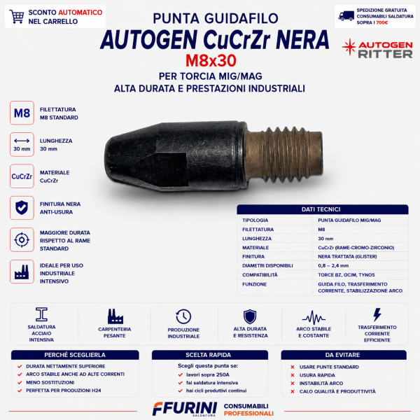 Punta nera CuCrZr PH1410115 con rivestimento ceramico offerta