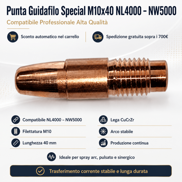 Special M10X40 Guidafilo: perfetta per saldatura Fronius