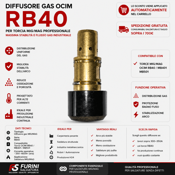 Diffusore Gas OCIM RB40 per saldature professionali