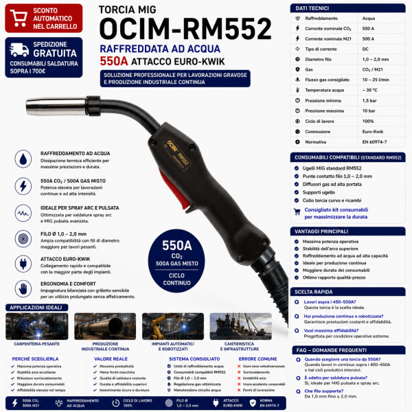 OCIM RM552 è progettata per applicazioni MIG/MAG ad altissima intensità