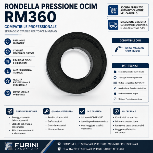 rondella pressione compatibile OCIM RM360 è un componente tecnico professionale