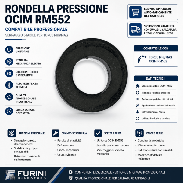 rondella pressione compatibile OCIM RM552 è un componente tecnico professionale