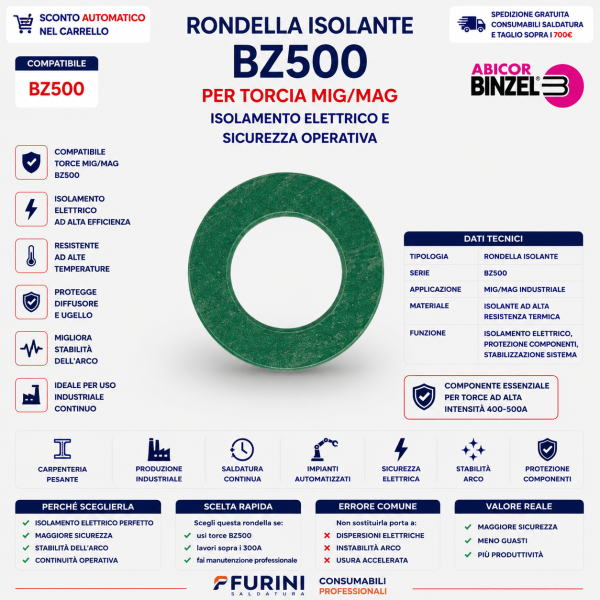 rondella isolante BZ500 è un componente essenziale per torce MIG/MAG ad alta potenza