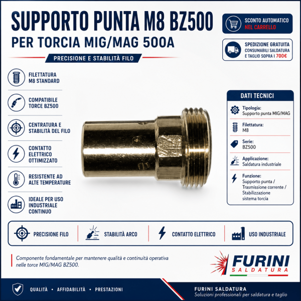 supporto punta M8 BZ500 è un componente strutturale della torcia MIG/MAG,