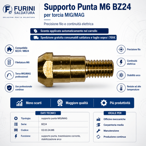 supporto punta M6 BZ24 è un componente fondamentale nella struttura della torcia MIG/MAG