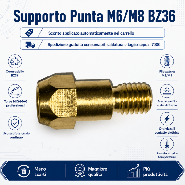 supporto punta M6/M8 BZ36 è un componente fondamentale della torcia MIG/MAG