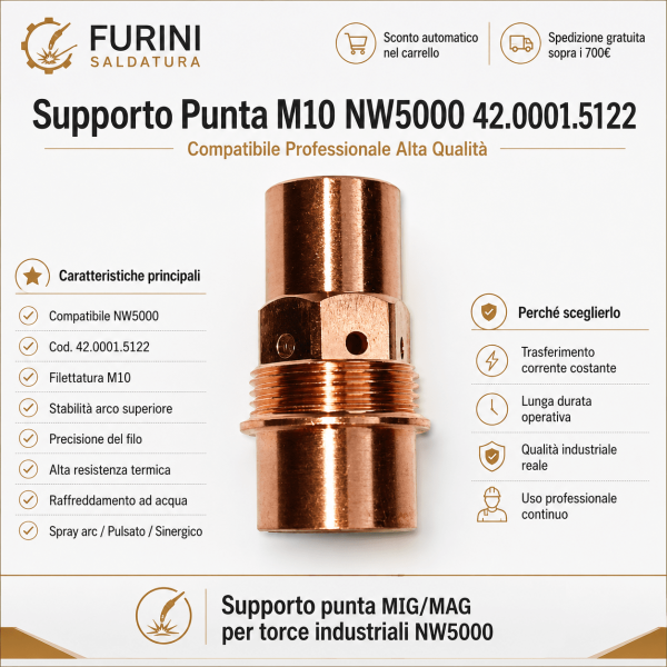 supporto punta M10 compatibile NW5000 cod. 42.0001.5122 è un componente professionale