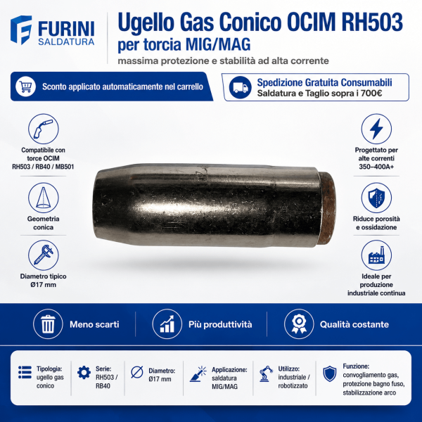 Ugello Gas OCIM: ideale per alte temperature