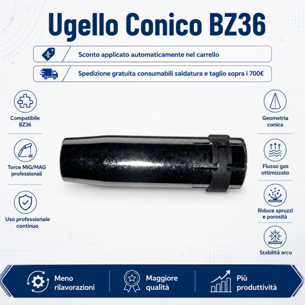 ugello conico BZ36 è progettato per torce MIG/MAG di fascia 300–340A