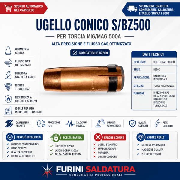 ugello conico S/BZ500 è progettato per torce MIG/MAG ad alta potenza, con geometria studiata per migliorare la direzione e la concentrazione del flusso di gas di protezione