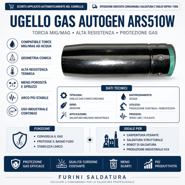 ARS510W Ugello Gas: affidabilità per saldature professionali