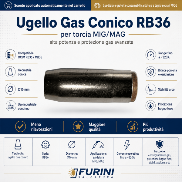 Ugello Gas RB36: ideale per utilizzi particolari