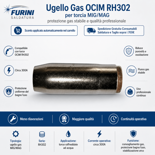RH302 Ugello Gas: affidabilità per saldature professionali