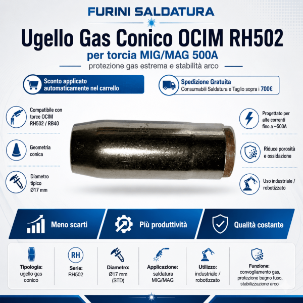 Ugello Gas OCIM: ideale per alte temperature