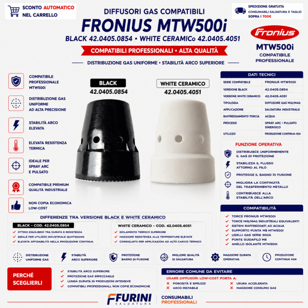 Diffusore Gas Fronius MTW500i White Ceramico 42.0405.4051 Compatibile