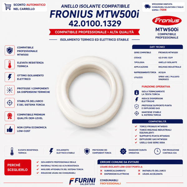 anello isolante compatibile Fronius MTW500i cod. 42.0100.1329 è un componente tecnico professionale progettato per torce MIG/MAG industriali