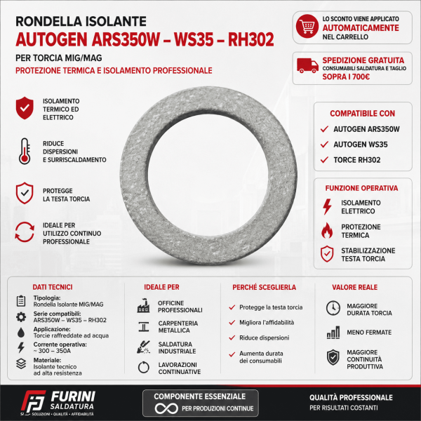 rondella isolante Autogen ARS350W / WS35 / RH302 è progettata per torce MIG/MAG professionali raffreddate ad acqua