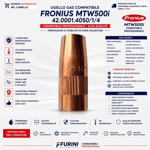 ugello gas compatibile Fronius MTW500i cod. 42.0001.4050/1/4 è un componente professionale progettato per torce MIG/MAG industriali